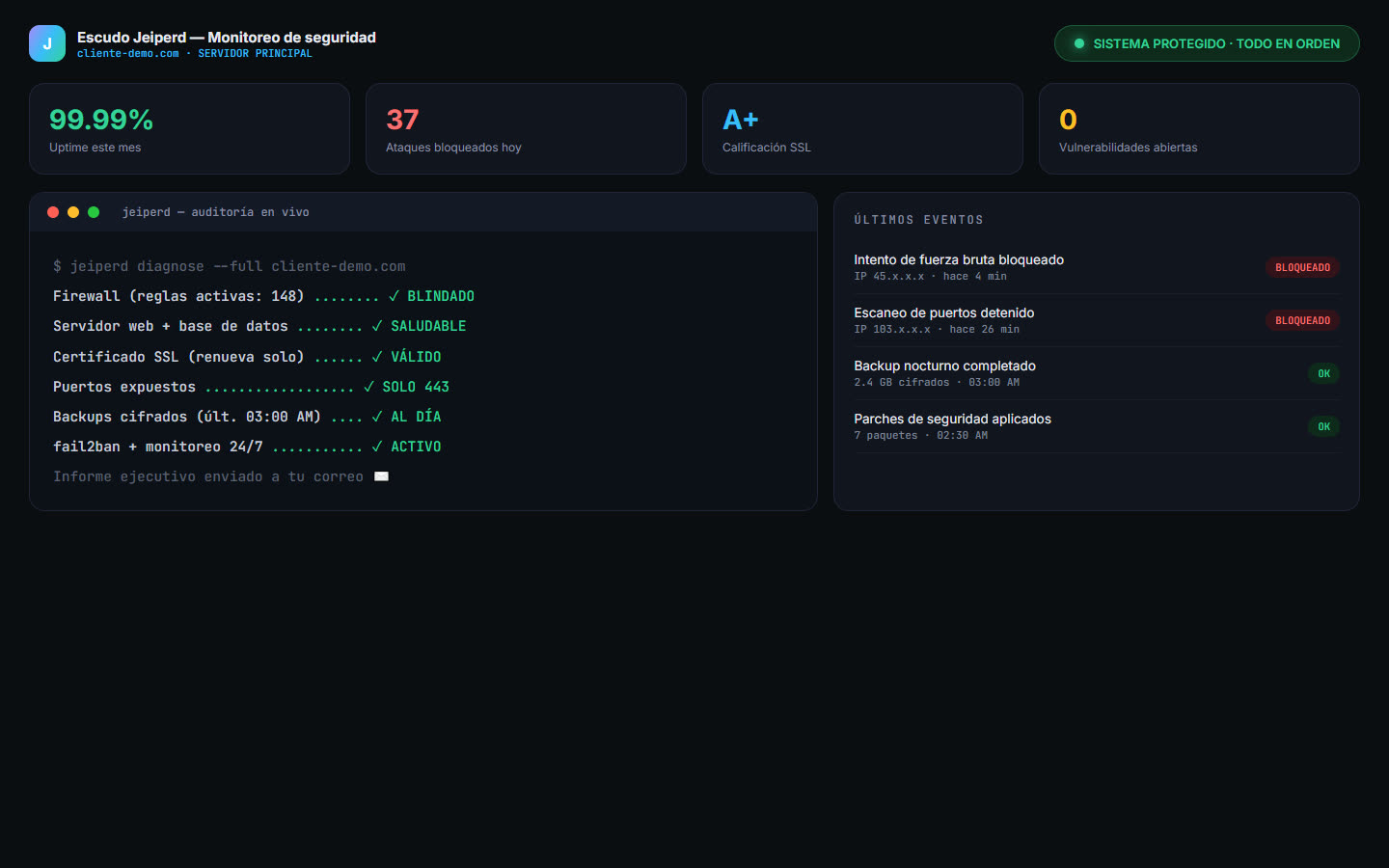Demo de monitoreo de ciberseguridad de Jeiperd Solutions